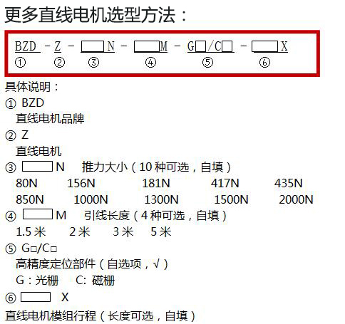 更多直線選型方法