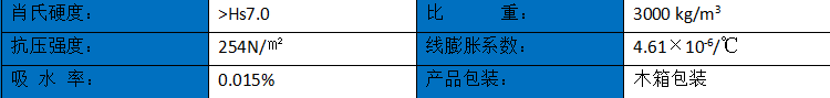 大理石平臺(tái)